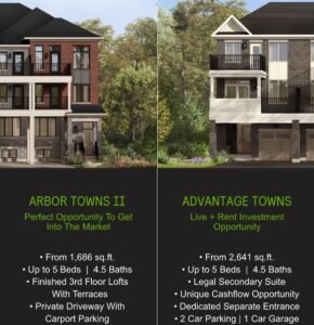 arbor townhomes brampton