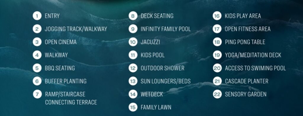 sobha marina amenities