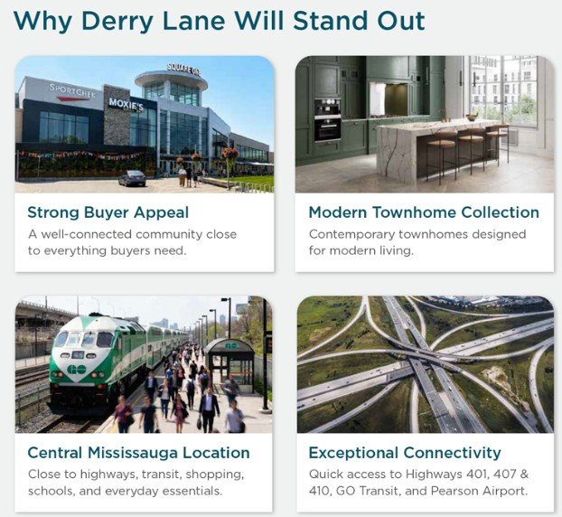 derry lane townhomes mississauga